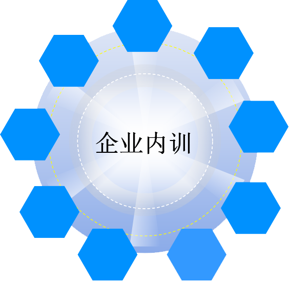 企业资讯 武汉托福培训机构-武汉顶尖英语培训